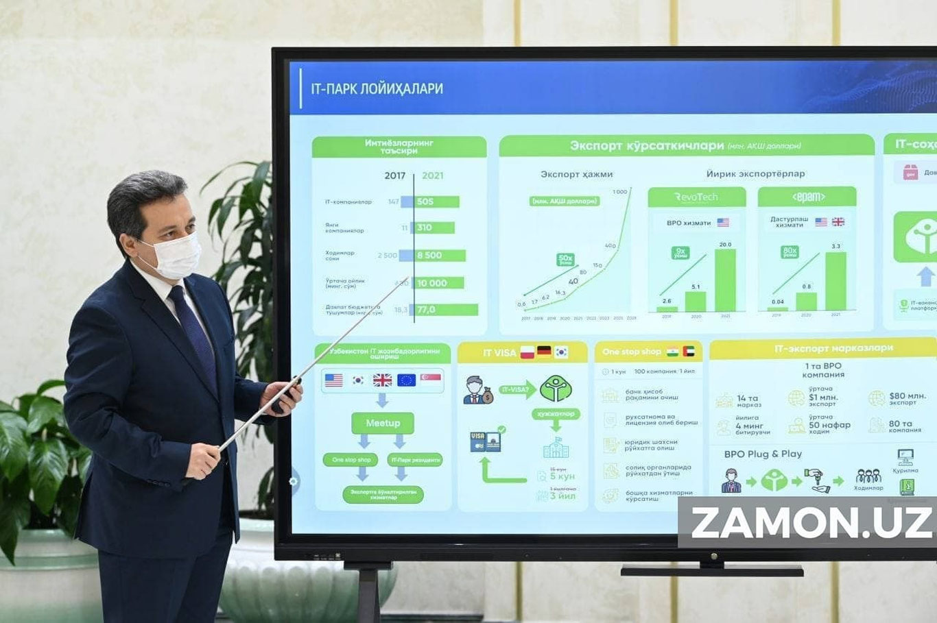 O‘zbekistonda endilikda Gov Pass mobil ilovasi ko‘rinishida fuqaro pasportining raqamli profili paydo bo‘ladi