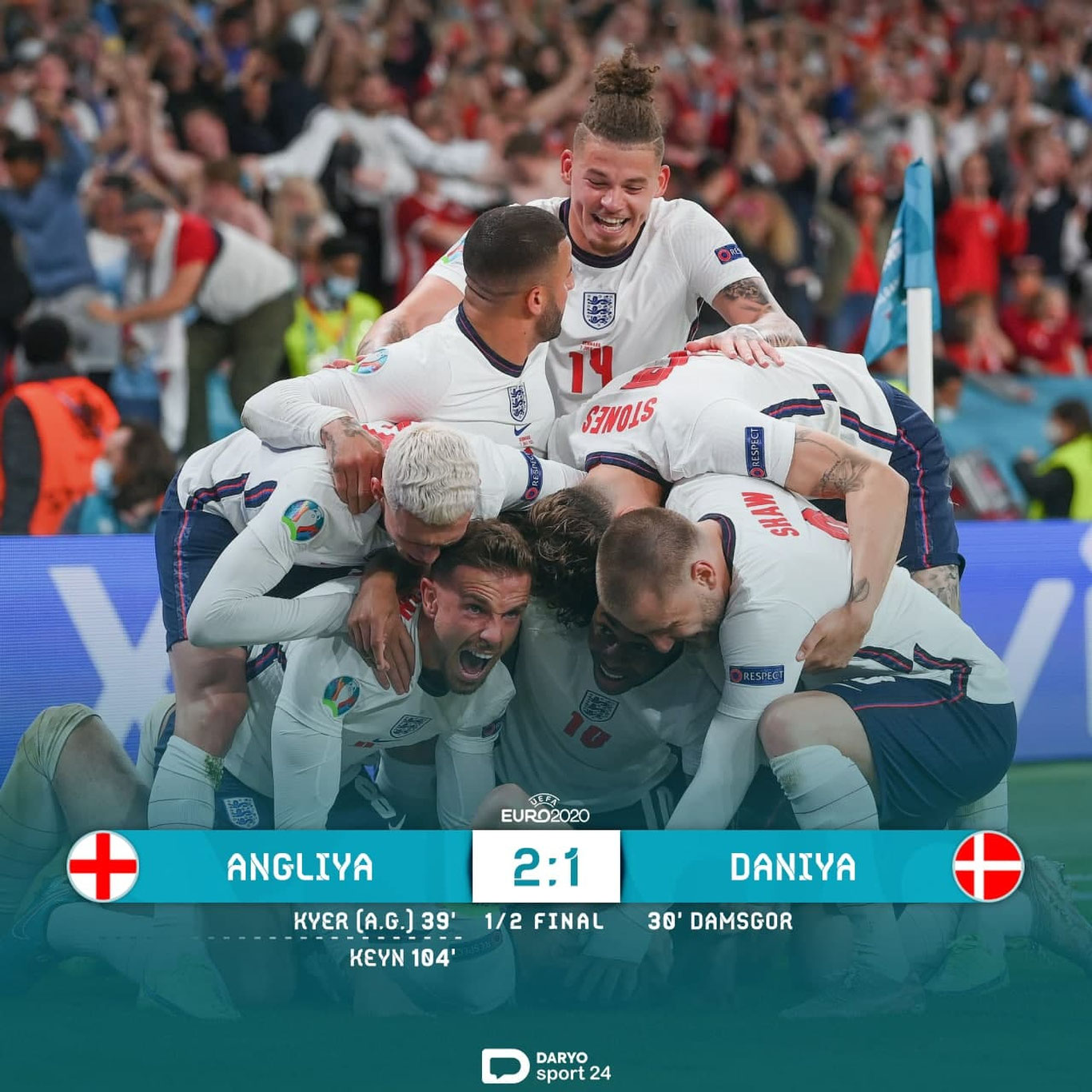 Yevro—2020. Angliya qo‘shimcha bo‘limlardagi gol evaziga Daniyani yengdi va finalga yo‘l oldi