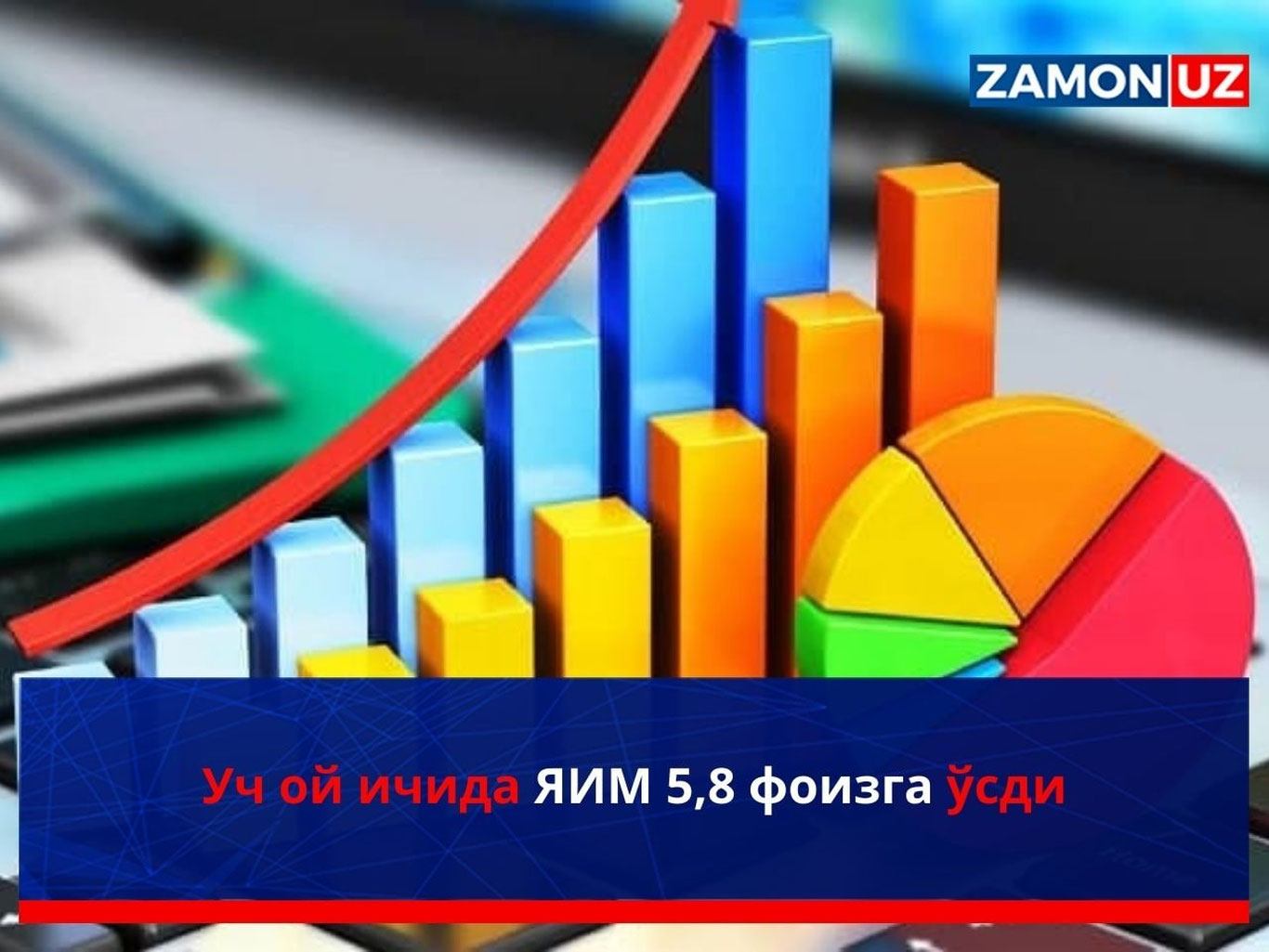 Uch oy ichida YAIM 5,8 foizga o‘sdi