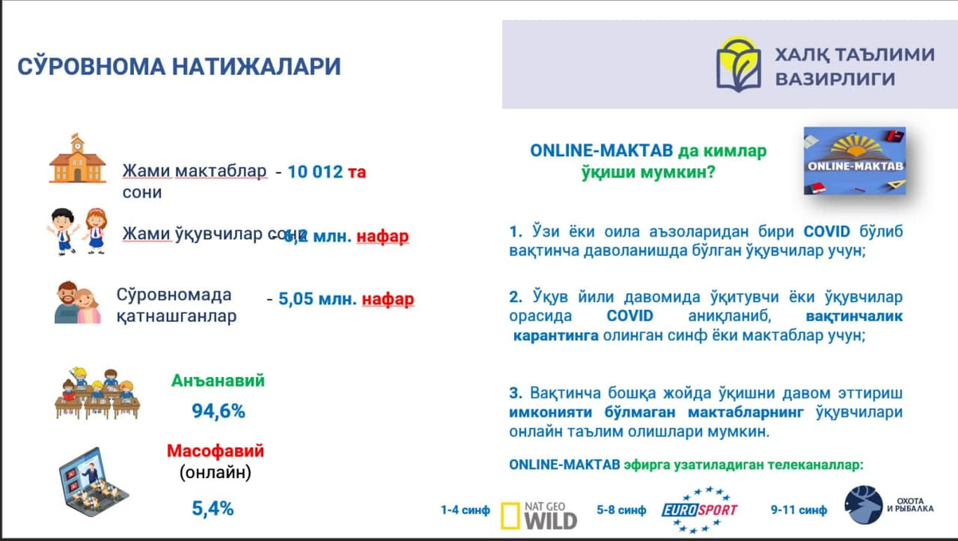 Мактабларда янги ўқув йили тўлиқ анъанавий шаклда бошланади,вақтинча ёпилган мактаблар учун теледарслар йўлга қўйилади