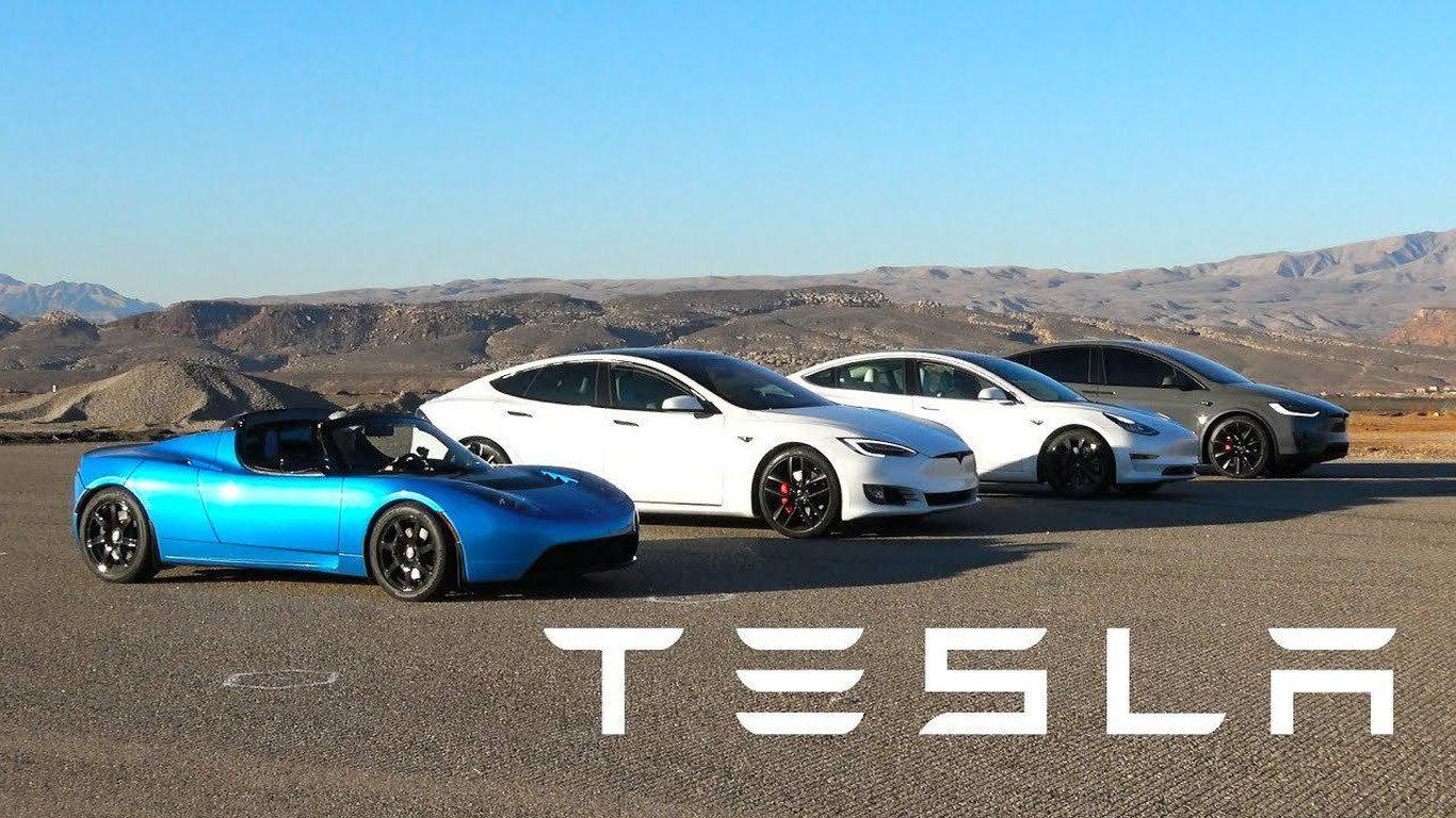 Tesla elektromobil ishlab chiqaruvchisining sof daromadi oshdi