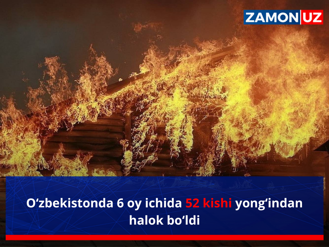 O‘zbekistonda 6 oy ichida 52 kishi yong‘indan halok bo‘ldi