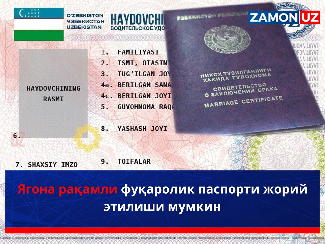 Ягона рақамли фуқаролик паспорти жорий этилиши мумкин
