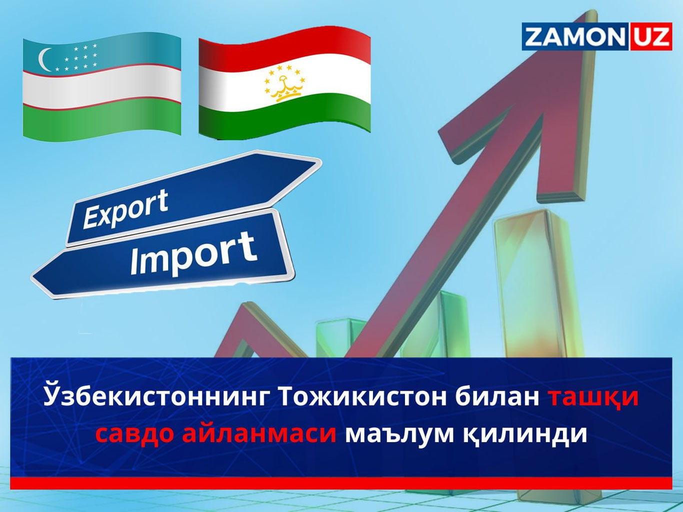 O‘zbekistonning Tojikiston bilan tashqi savdo aylanmasi maʼlum qilindi