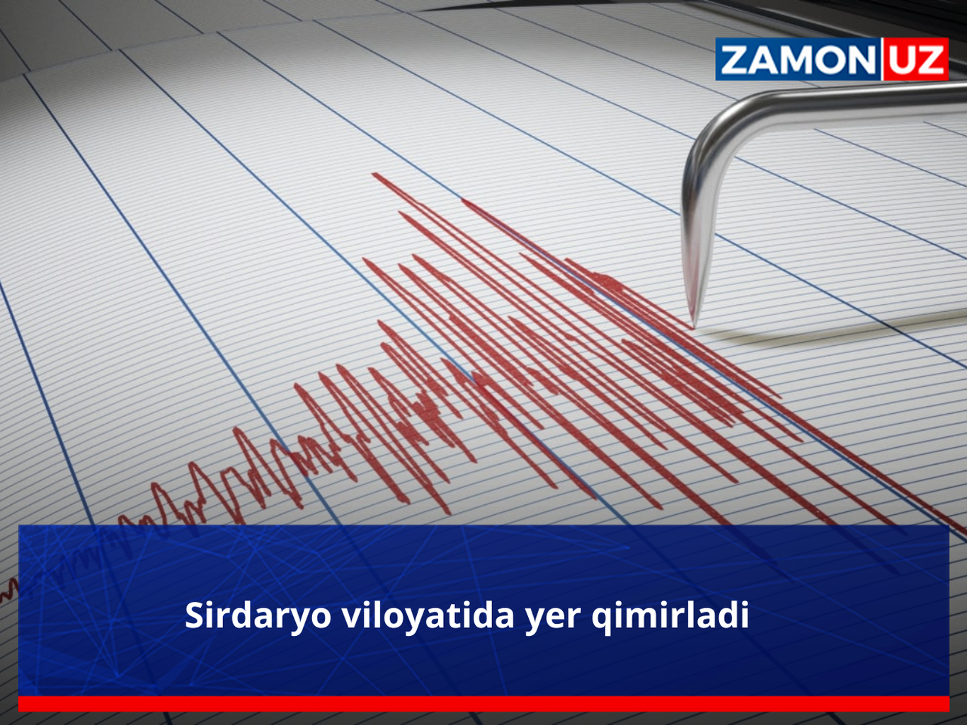 Sirdaryo viloyatida yer qimirladi