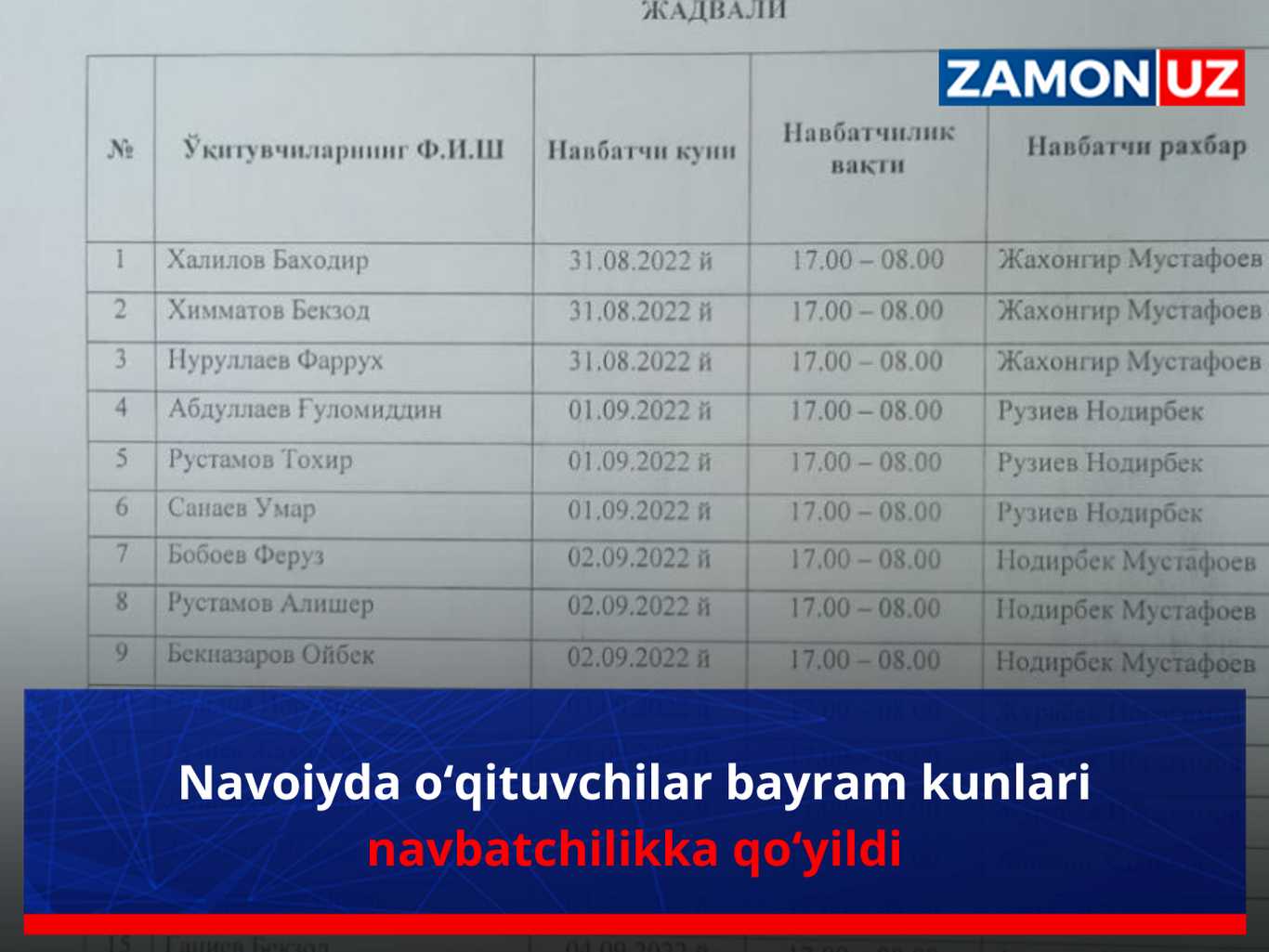 Навоийда ўқитувчилар байрам кунлари навбатчиликка қўйилди