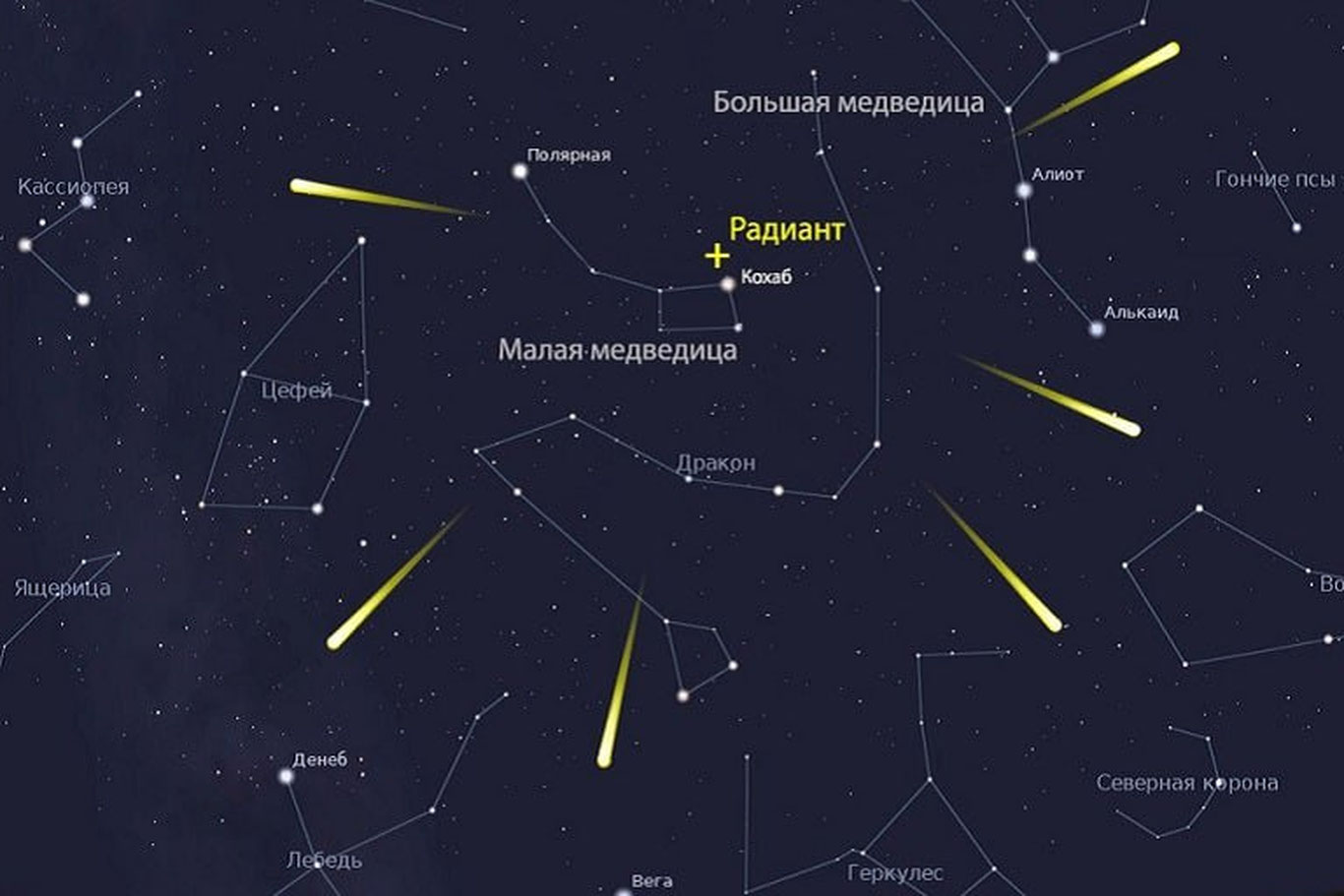 Bugun atmosferada "yulduzlar yomg‘iri" kuzatiladi