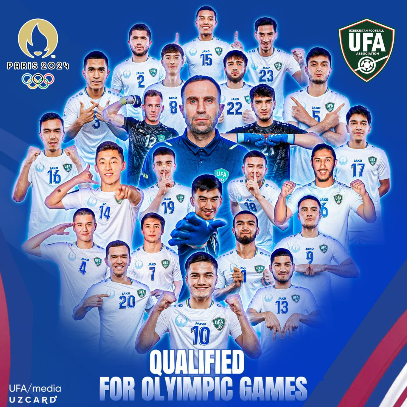 Osiyo kubogi U-23. O‘zbekiston tarixda ilk bor Olimpiadaga yo‘llanma oldi