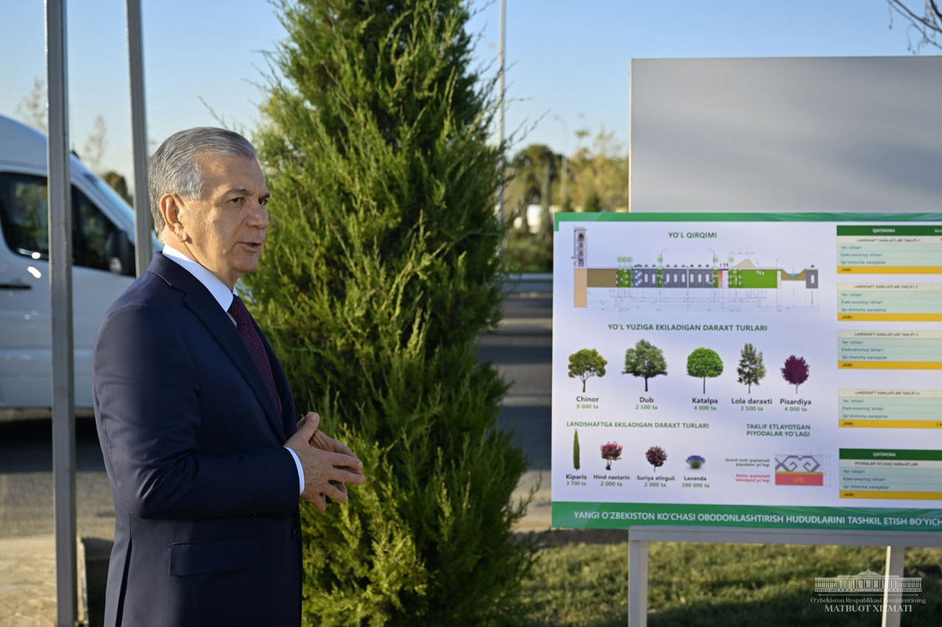 Президент Янги Ўзбекистон кўчасидаги қурилиш лойиҳалари билан танишди