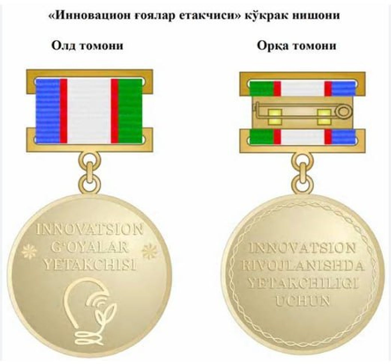 “InnoWeek-2024”: “Инновацион ғоялар етакчиси” кўкрак нишони ғолиблари эълон қилинади