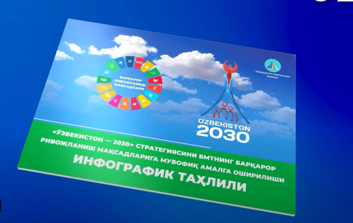 Ўзбекистонликларнинг 94 фоизи бугунги ислоҳотларни қўлламоқда