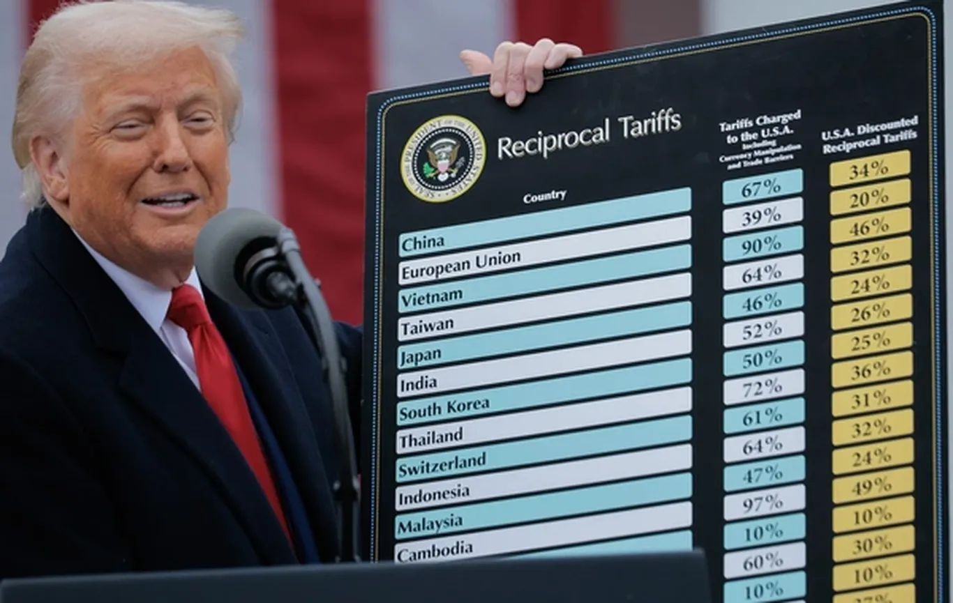 Трамп уч давлат билан божлар бўйича музокараларни бошлади