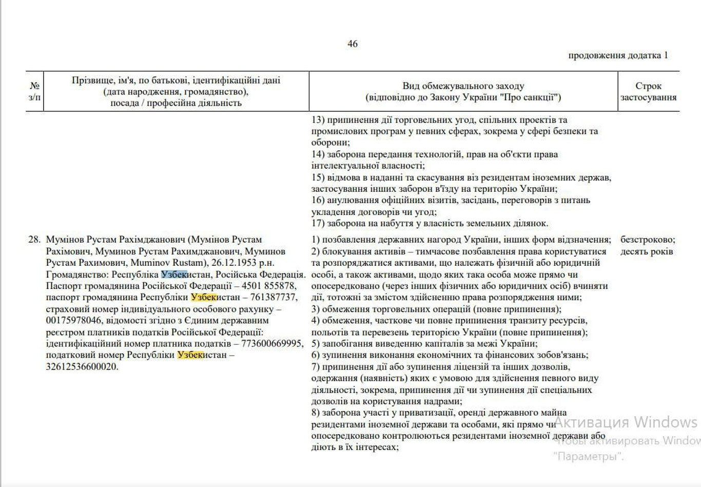 Зеленский Ўзбекистон компанияларига ҳам санкция жорий қилди