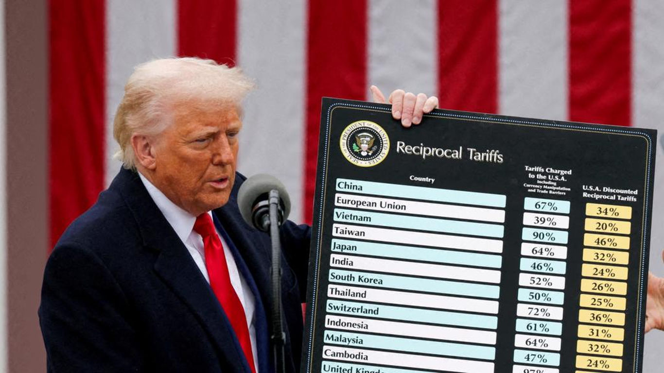 АҚШ суди Трамп божларини бекор қилди