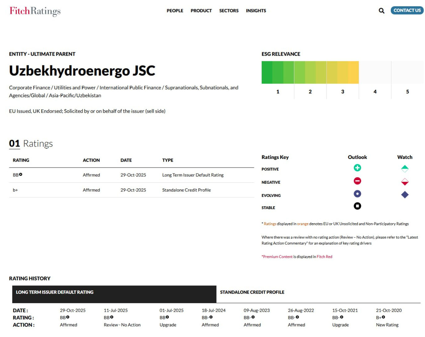 "Ўзбекгидроэнерго" АЖ Fitch Ratings томонидан "BB" барқарор рейтинг билан тасдиқланди