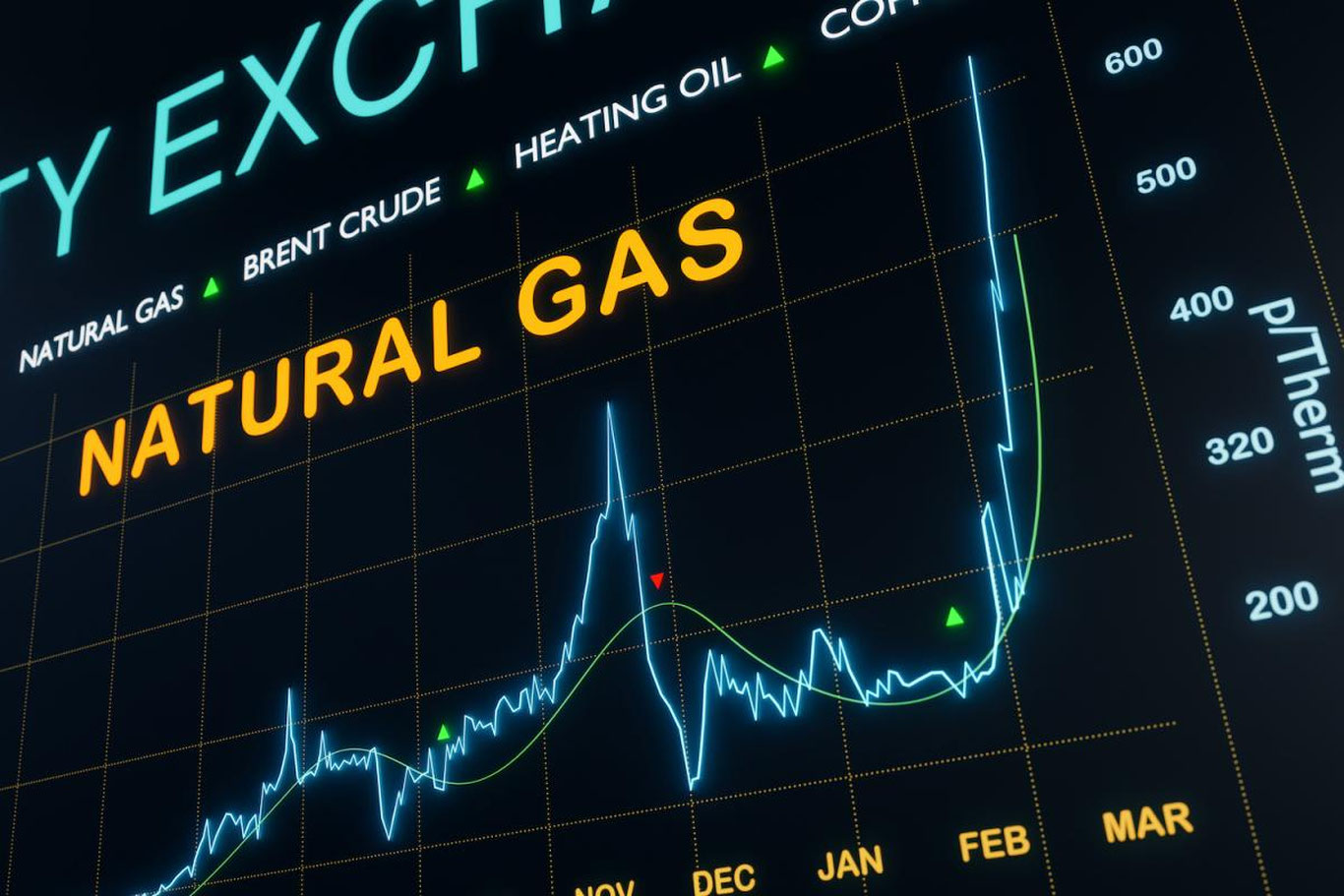 Ukrainada gaz narxi 22 baravar oshgani aytilmoqda