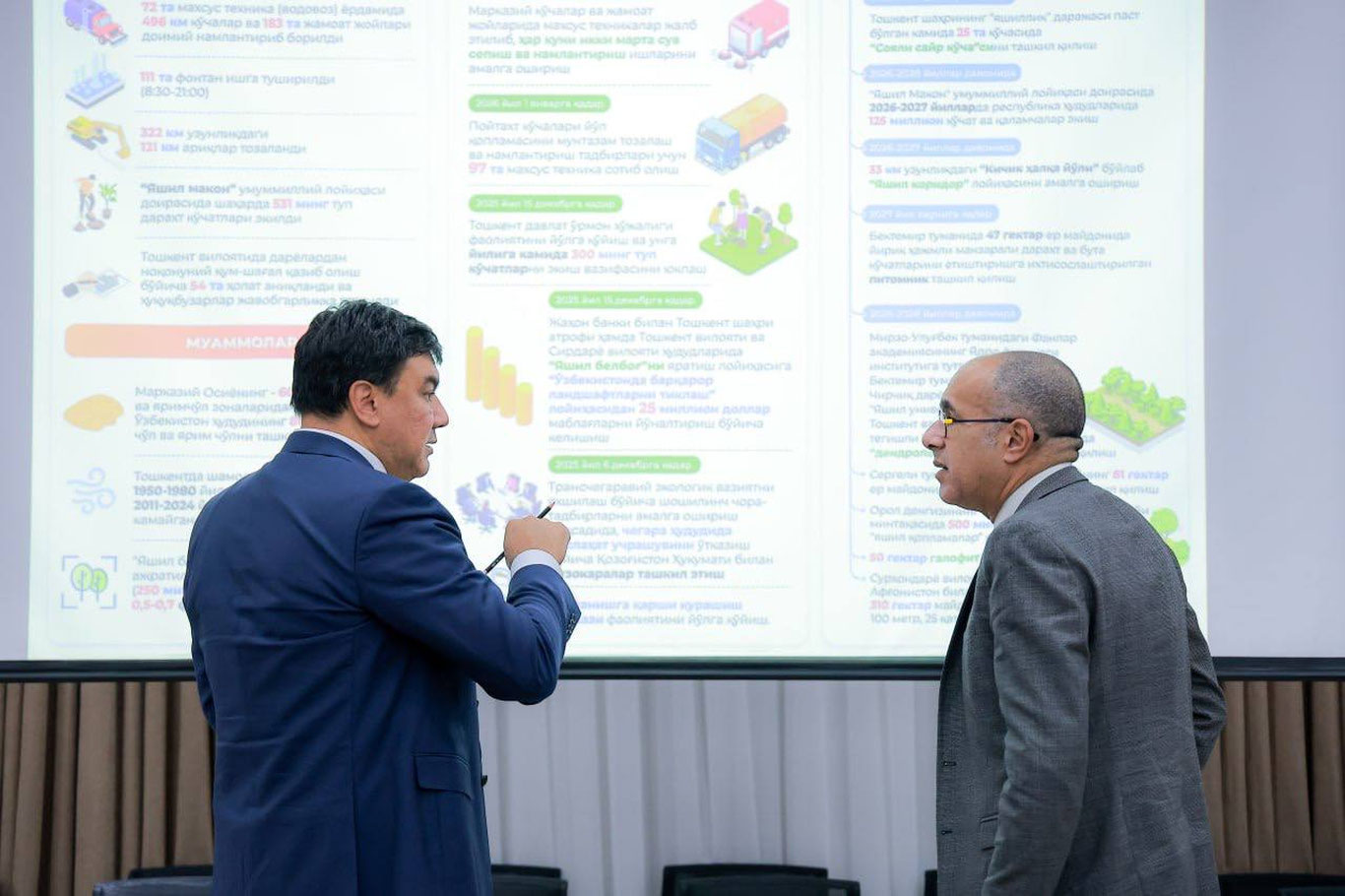 Jahon banki bilan hamkorlikda Toshkentda zamonaviy havo sifati laboratoriyasi yaratish rejalashtirilmoqda
