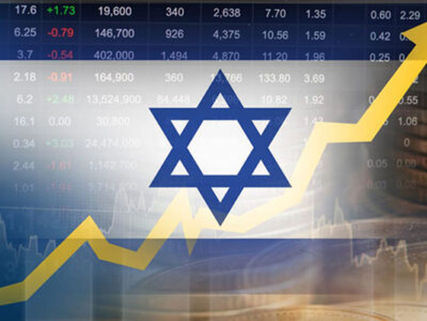 Исроил дунёнинг энг обрўсиз мамалакати деб топилди